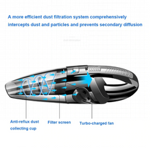 Cargar imagen en el visor de la galería, Aspiradora inalámbrica compacta portátil para auto súper potente 120W
